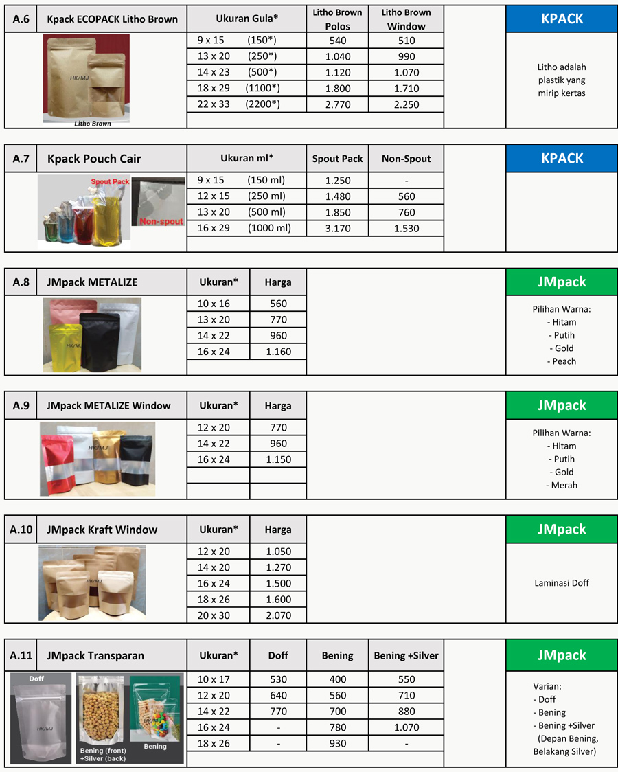 standing pouch halaman kedua
